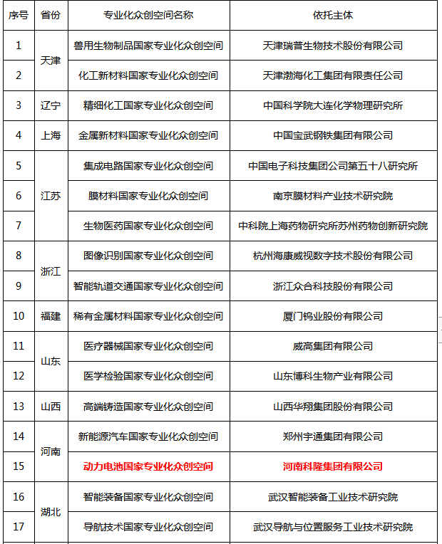 企業(yè)微信截圖_15851294368081