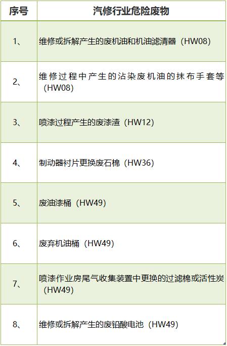 圖片2 圖片2