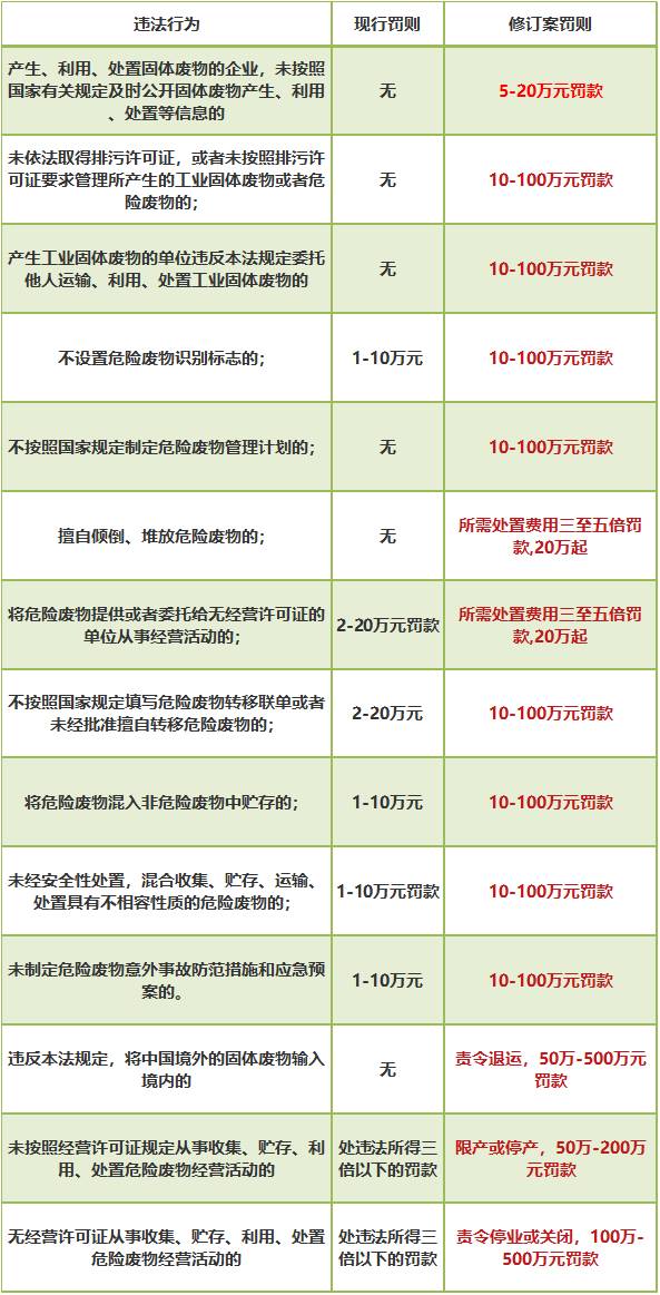 圖片3 圖片3